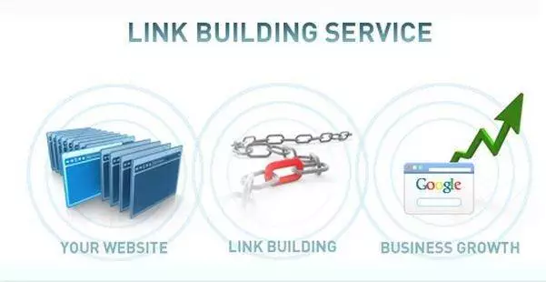 How do SEO link building services work?