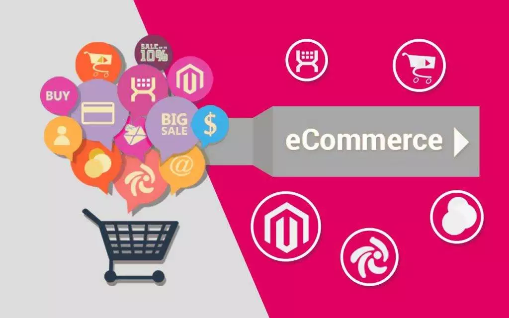 Competitive Advantage | eCommerce-SEO-services